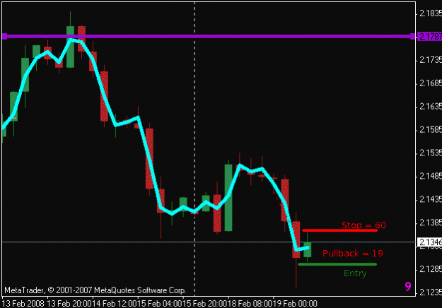 Click to Enlarge

Name: pullback1.gif
Size: 9 KB