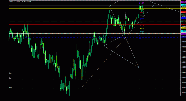Click to Enlarge

Name: usdcad_5m_055.gif
Size: 27 KB