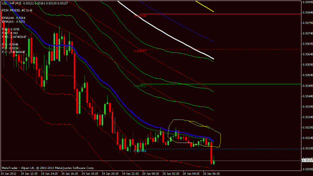 Click to Enlarge

Name: usdchf 15min.gif
Size: 21 KB