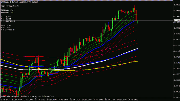 Click to Enlarge

Name: eurusd 1 hour.gif
Size: 18 KB