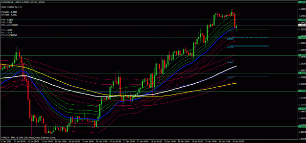 Click to Enlarge

Name: usdchf.gif
Size: 37 KB