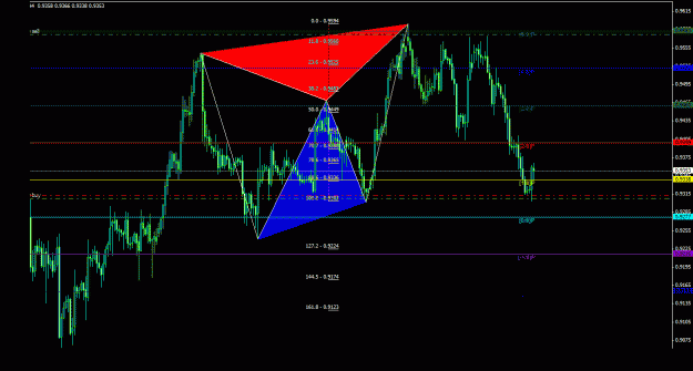 Click to Enlarge

Name: usdchf_4h_022.gif
Size: 27 KB