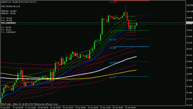 Click to Enlarge

Name: eurjpy 1 hour.gif
Size: 18 KB