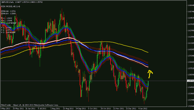 Click to Enlarge

Name: gbpusd daily.gif
Size: 25 KB
