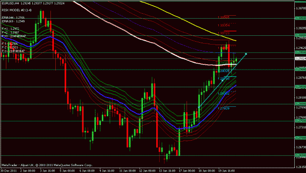 Click to Enlarge

Name: eurusd 4 hr.gif
Size: 24 KB