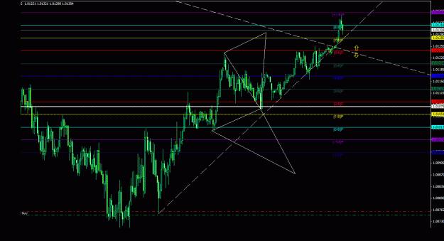 Click to Enlarge

Name: usdcad_5m_088.gif
Size: 25 KB