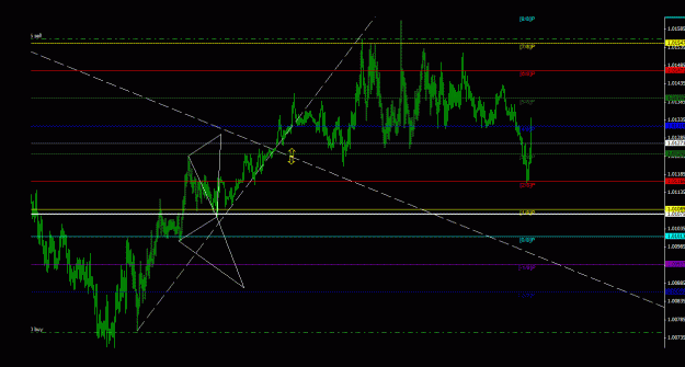 Click to Enlarge

Name: usdcad_5m_099.gif
Size: 22 KB