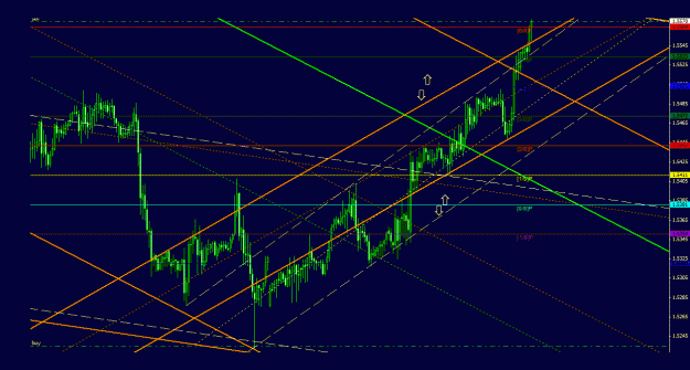 Click to Enlarge

Name: gbpusd_1h_044.gif
Size: 29 KB