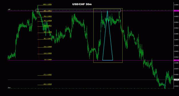 Click to Enlarge

Name: usdchf_30m_011.gif
Size: 23 KB