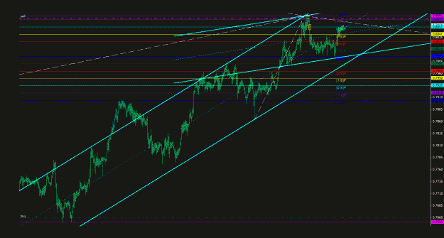 Click to Enlarge

Name: nzdusd_1h_011.gif
Size: 23 KB