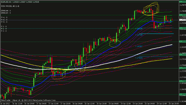 Click to Enlarge

Name: eurusd 1 hr.gif
Size: 24 KB