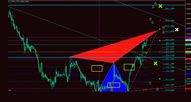 Click to Enlarge

Name: gbpcad_1h_022.gif
Size: 31 KB