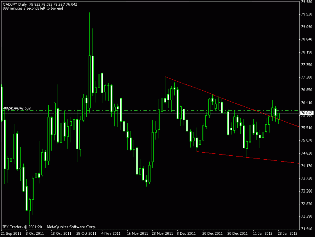 Click to Enlarge

Name: cadjpy long.gif
Size: 13 KB