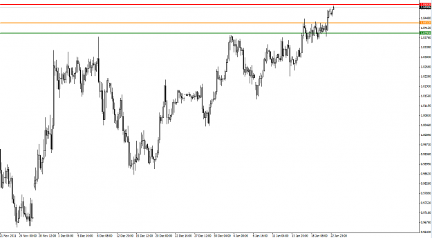 Click to Enlarge

Name: #2audusd230112.png
Size: 43 KB
