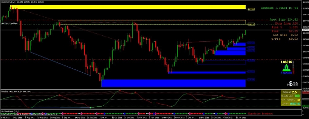 Click to Enlarge

Name: audusd.jpg
Size: 114 KB