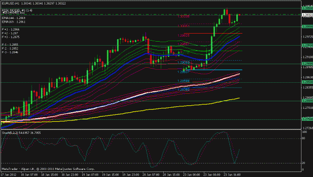 Click to Enlarge

Name: eurusd 1 hour.gif
Size: 21 KB