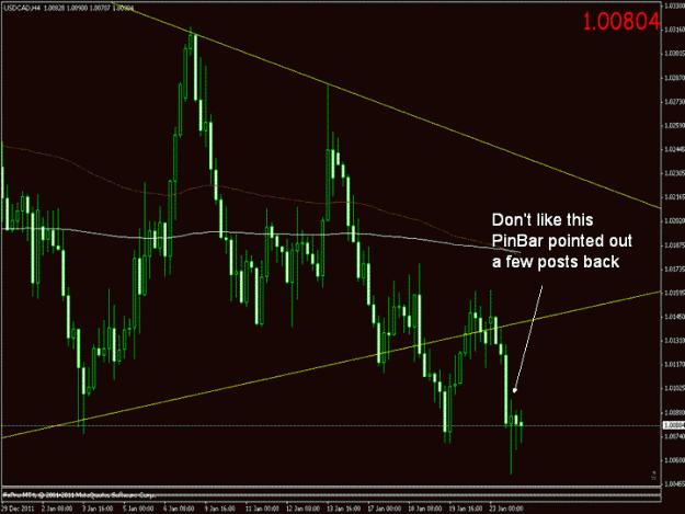 Click to Enlarge

Name: usd cad - 4hr comment.gif
Size: 25 KB