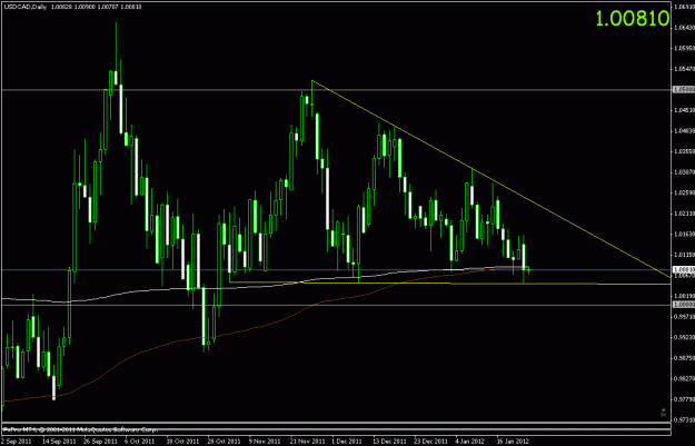 Click to Enlarge

Name: usd cad - daily 2.gif
Size: 19 KB