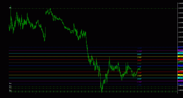 Click to Enlarge

Name: usdcad_5m_011.gif
Size: 19 KB