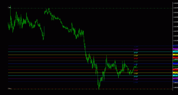 Click to Enlarge

Name: usdcad_5m_022.gif
Size: 18 KB