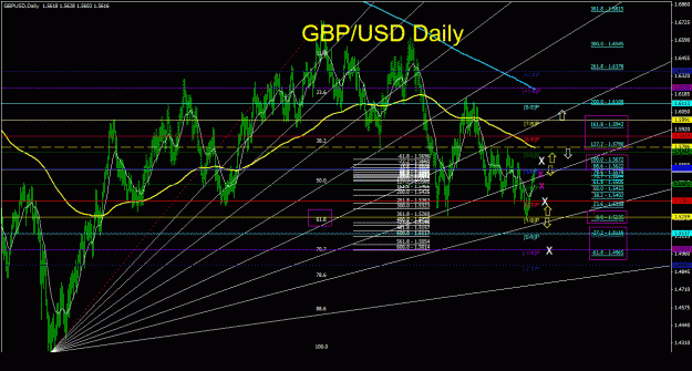 Click to Enlarge

Name: gbpusd_daily_011.gif
Size: 44 KB