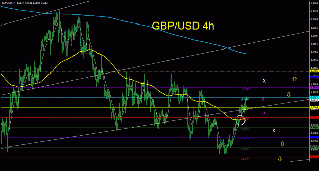Click to Enlarge

Name: gbpusd_4h_011.gif
Size: 29 KB