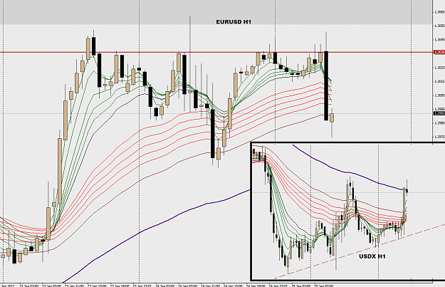 Click to Enlarge

Name: eurusd usdx h1.png
Size: 71 KB