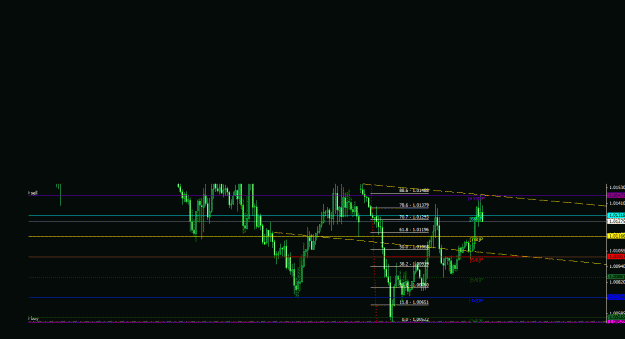 Click to Enlarge

Name: usdcad_1h_033.gif
Size: 16 KB