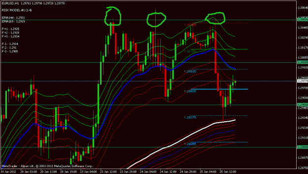 Click to Enlarge

Name: eurusd 1 hr.gif
Size: 26 KB