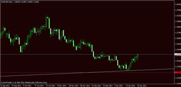 Click to Enlarge

Name: eurusd daily.gif
Size: 12 KB