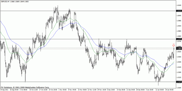 Click to Enlarge

Name: gbpusd4h.gif
Size: 24 KB