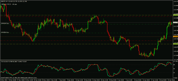 Click to Enlarge

Name: gbpjpy.gif
Size: 28 KB