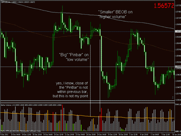 Click to Enlarge

Name: gbp usd - 4hr - volume comment.gif
Size: 35 KB