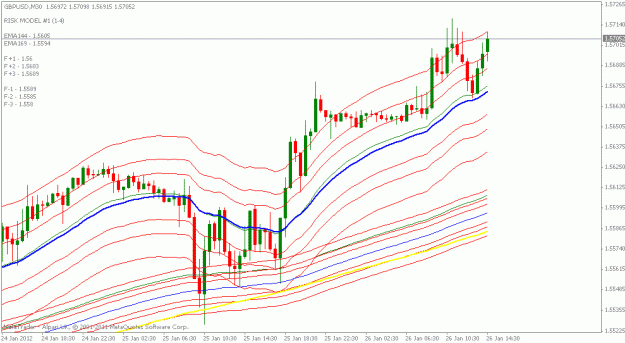 Click to Enlarge

Name: gbpusd 30 min.gif
Size: 19 KB