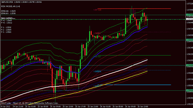 Click to Enlarge

Name: gbpusd 30 min.gif
Size: 22 KB