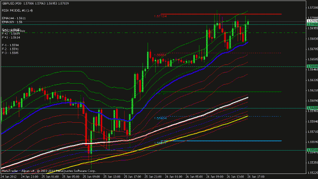 Click to Enlarge

Name: gbpusd 30 min.gif
Size: 23 KB