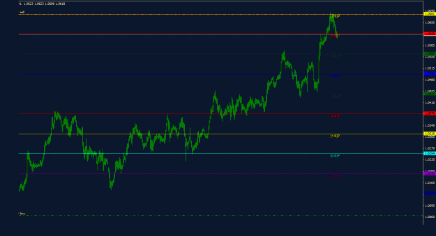 Click to Enlarge

Name: audusd_1h_033.gif
Size: 17 KB
