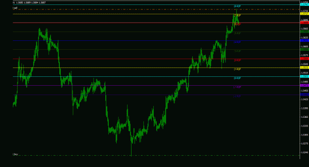 Click to Enlarge

Name: gbpusd_1h_022.gif
Size: 19 KB