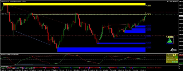 Click to Enlarge

Name: audusd.jpg
Size: 110 KB