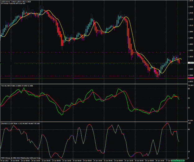 Click to Enlarge

Name: 3-sell usdcad aria.gif
Size: 40 KB