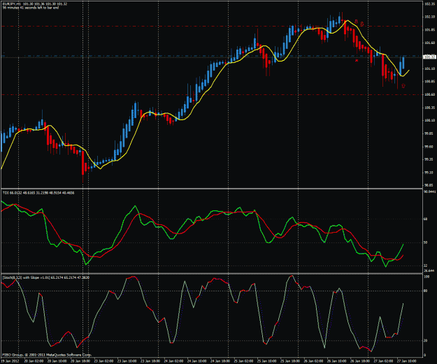 Click to Enlarge

Name: 5- buy eurjpy h1 aria.gif
Size: 37 KB