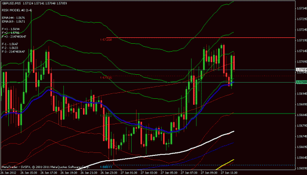 Click to Enlarge

Name: gbpusd 15 min.gif
Size: 22 KB