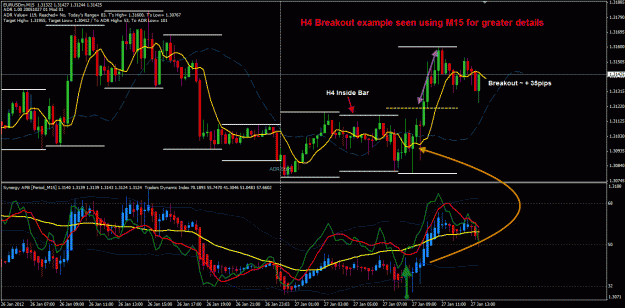 Click to Enlarge

Name: EURUSD M15 H4 Inside Bar breakout 27-1-2012 9-32-44 PM.gif
Size: 44 KB