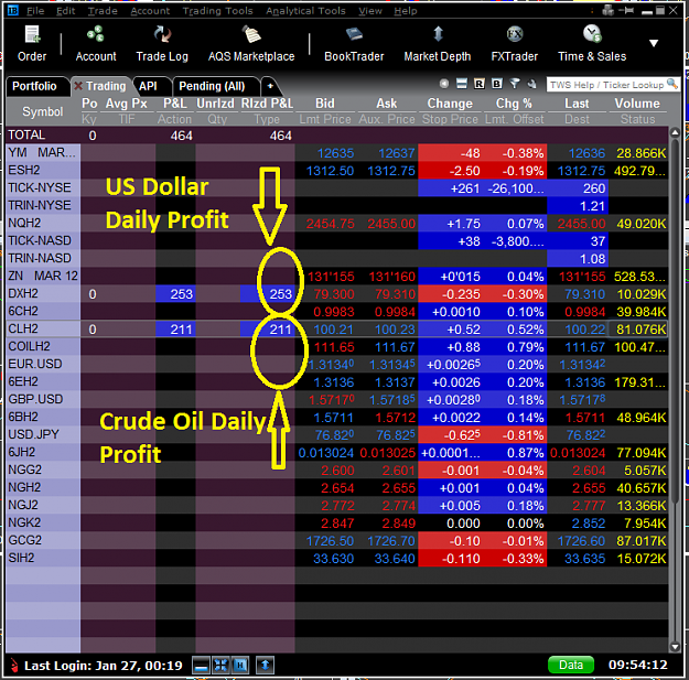 Click to Enlarge

Name: Trading Platform January 27, 2012.png
Size: 86 KB
