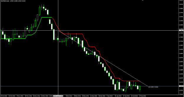 Click to Enlarge

Name: EURNZD_27-01-2012.png
Size: 19 KB