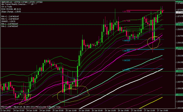 Click to Enlarge

Name: gbpusd 1 hour.gif
Size: 26 KB