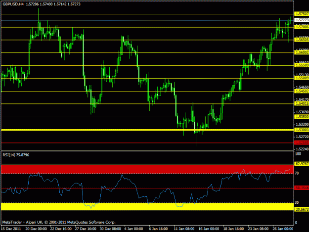 Click to Enlarge

Name: gbpusd 2012 update h4.gif
Size: 18 KB