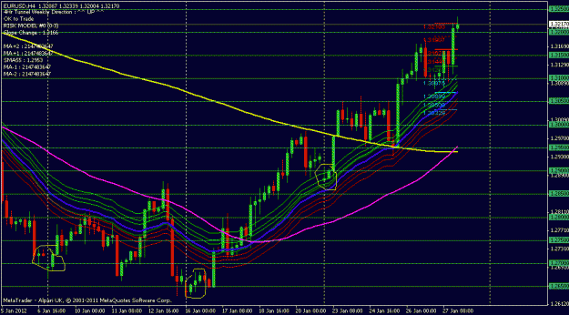 Click to Enlarge

Name: eurusd 4 hr.gif
Size: 25 KB