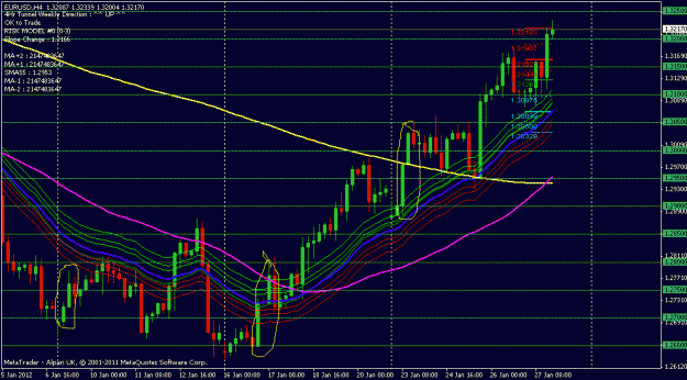 Click to Enlarge

Name: eurusd 4 hr.gif
Size: 25 KB
