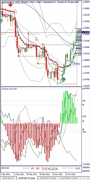 Click to Enlarge

Name: EURUSD, Daily, 2012 January 29.jpg
Size: 165 KB